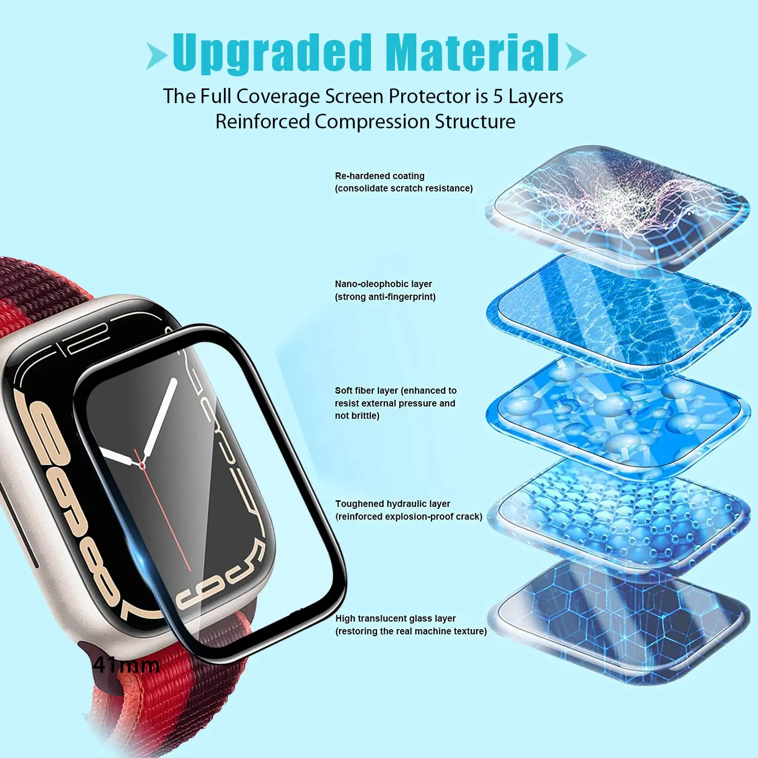 3D Tempered Glass For Apple Wa - огляд і ціна Apple Smartwatch Accessories
