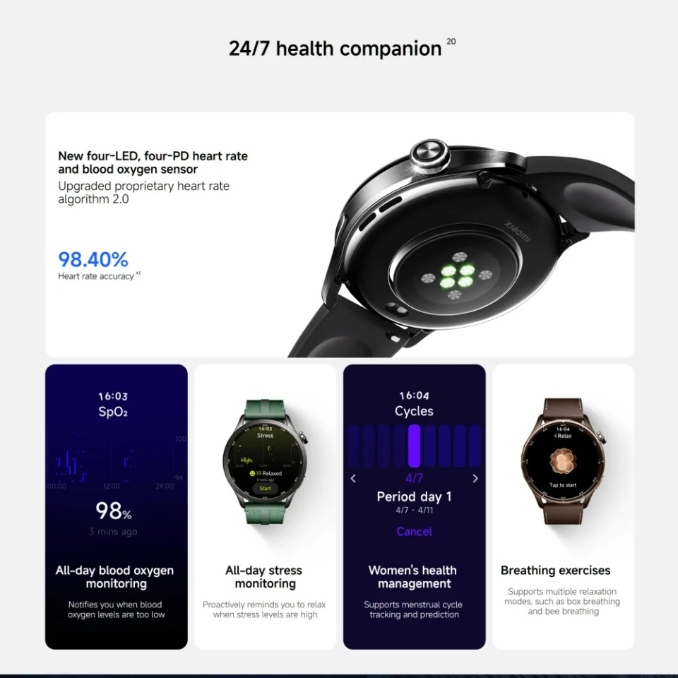 Global Version Xiaomi Watch S5 - огляд і ціна Smartwatch X